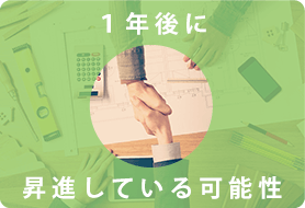 �P�N��ɏ��i���Ă���\��